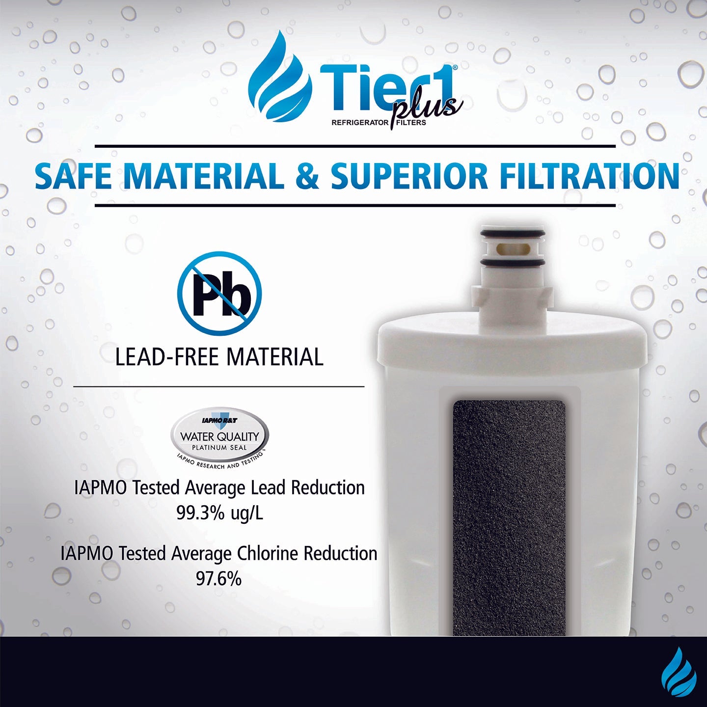 5231JA2002A / LT500P LG Comparable Lead and Mercury Reducing Refrigerator Water Filter By Tier1 Plus