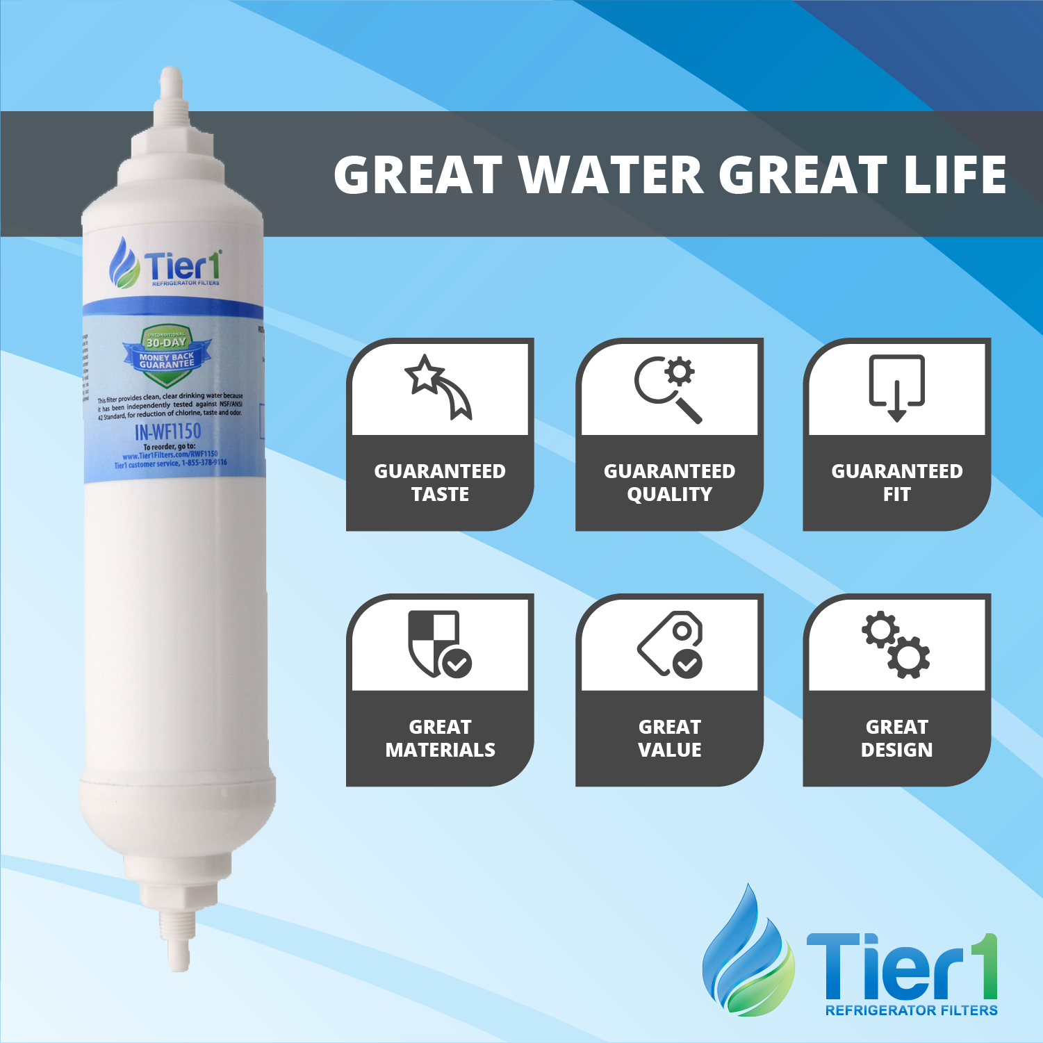 DA29-10105J Samsung Inline Water Filter Replacement by Tier1 - DiscountFilterStore.com