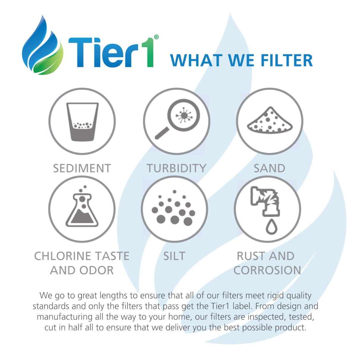 640565 /CS-52 Bosch Comparable Refrigerator Water Filter Replacement By Tier1