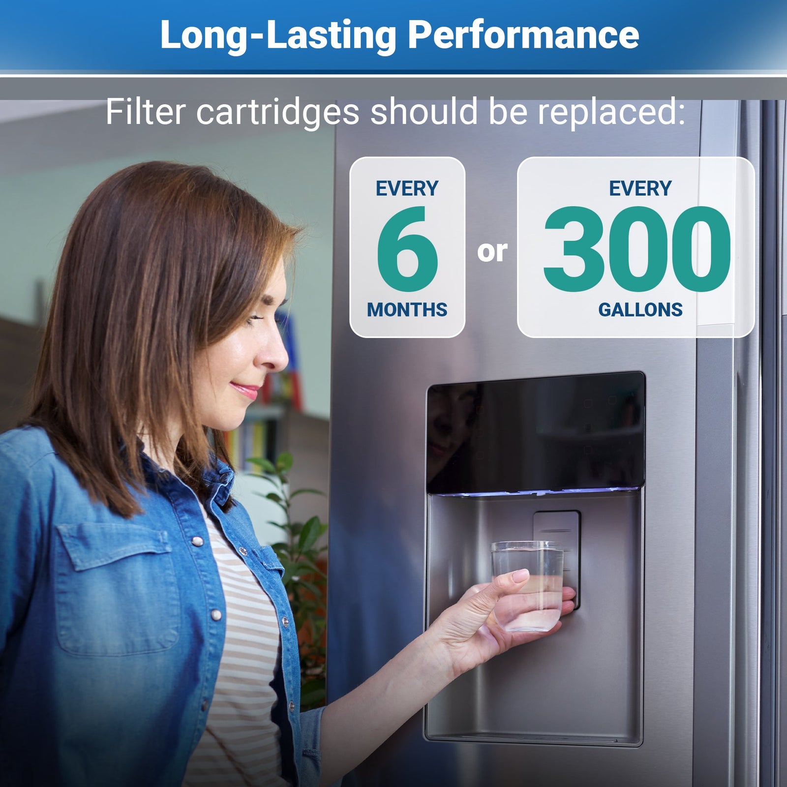 WF3CB Comparable Aqua-Fresh WF425 Refrigerator Water Filter