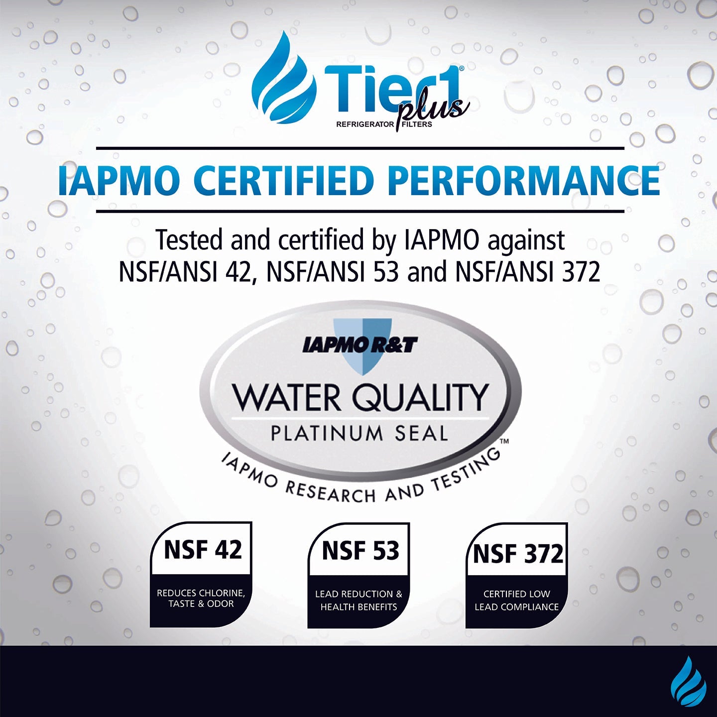 5231JA2002A / LT500P LG Comparable Lead and Mercury Reducing Refrigerator Water Filter By Tier1 Plus