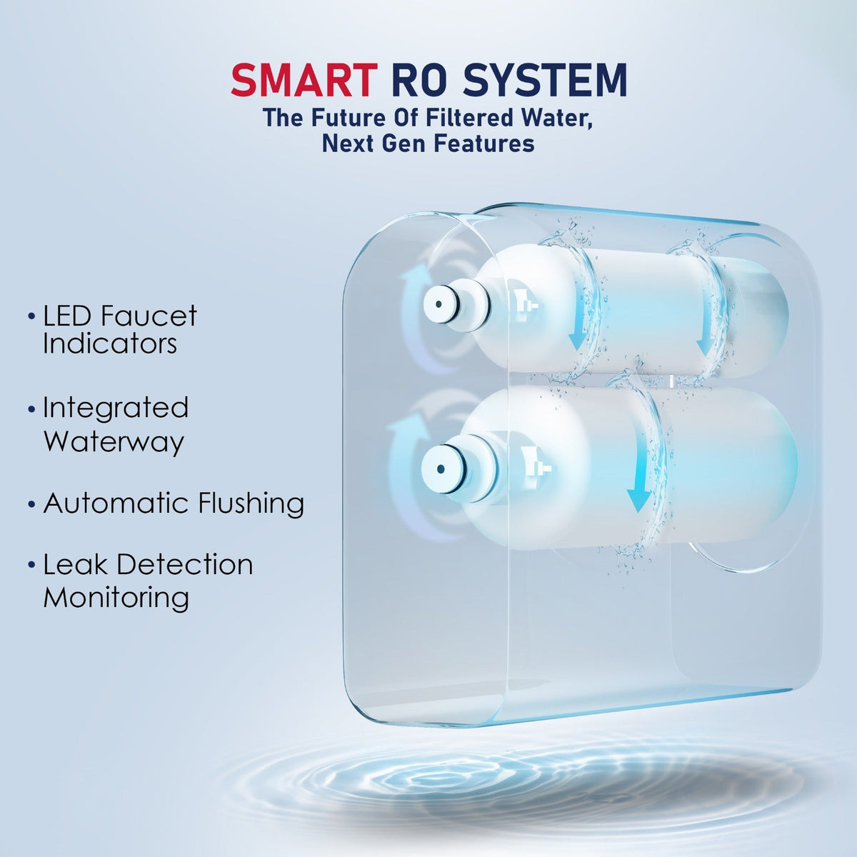 600GPD Tankless Undersink RO System by USWF - DiscountFilterStore.com