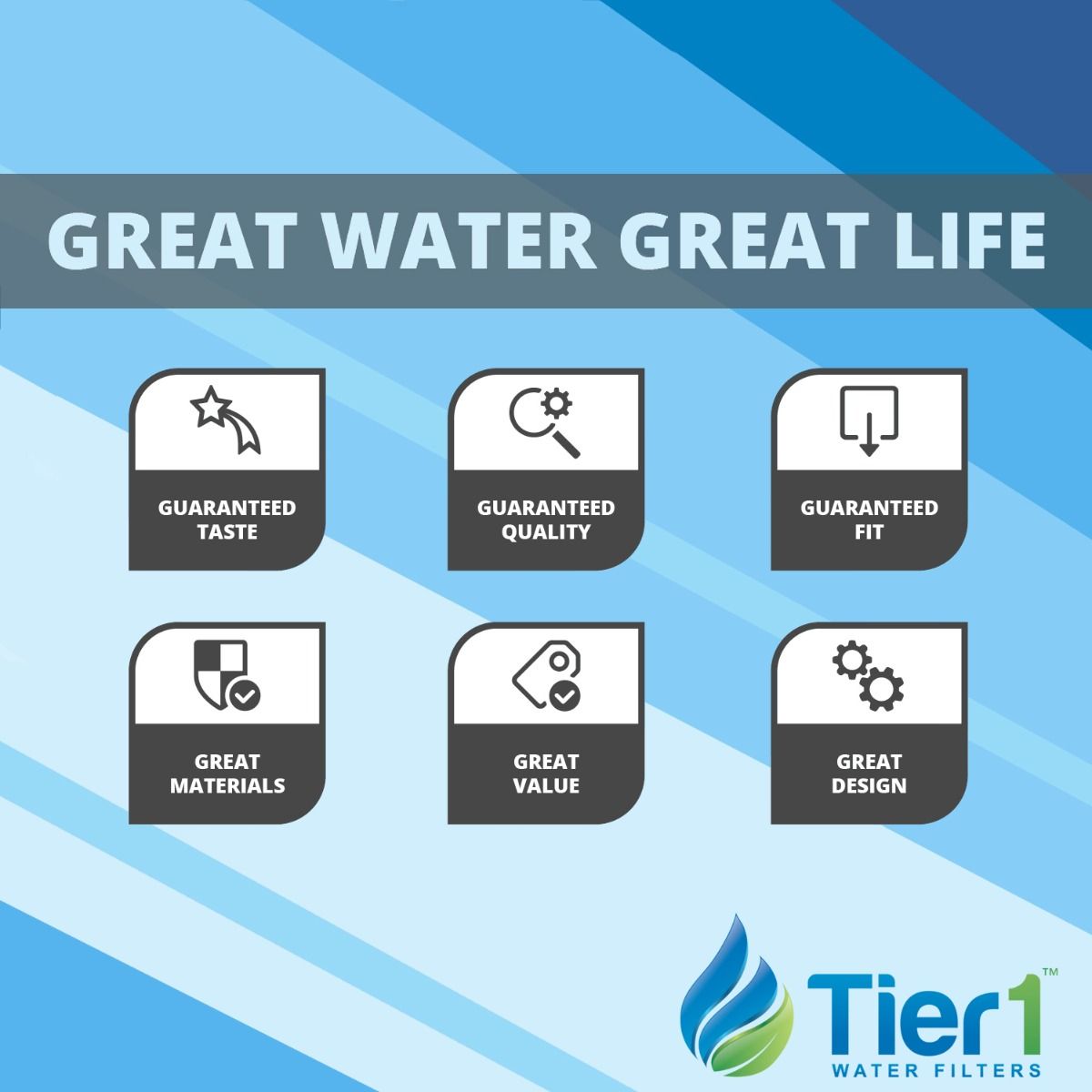 GXRLQR GE Comparable Inline Water Filter Replacement By Tier1 - DiscountFilterStore.com