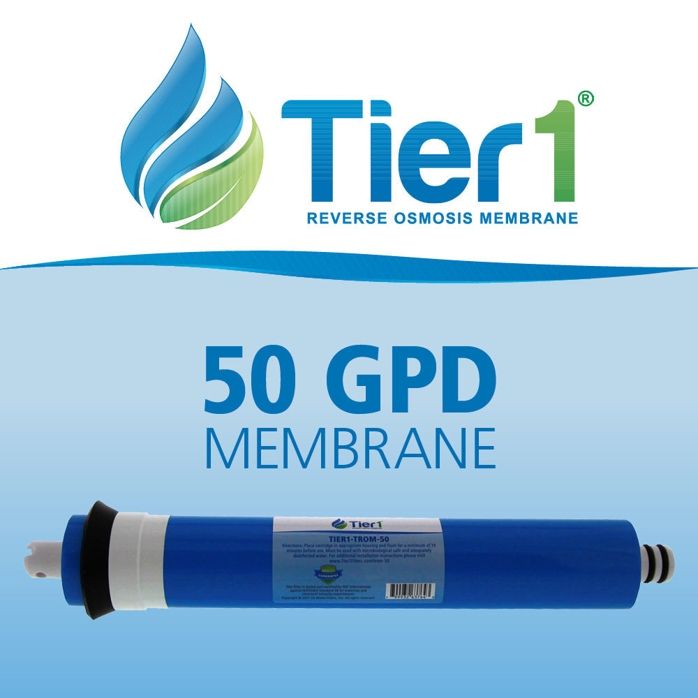 Aqua Flo Reverse Osmosis Membrane  (50 GPD) - DiscountFilterStore.com