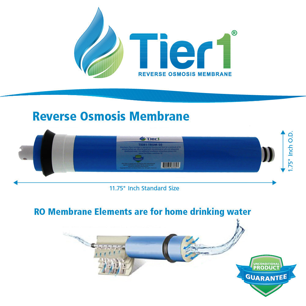 Aqua Flo Reverse Osmosis Membrane  (50 GPD) - DiscountFilterStore.com