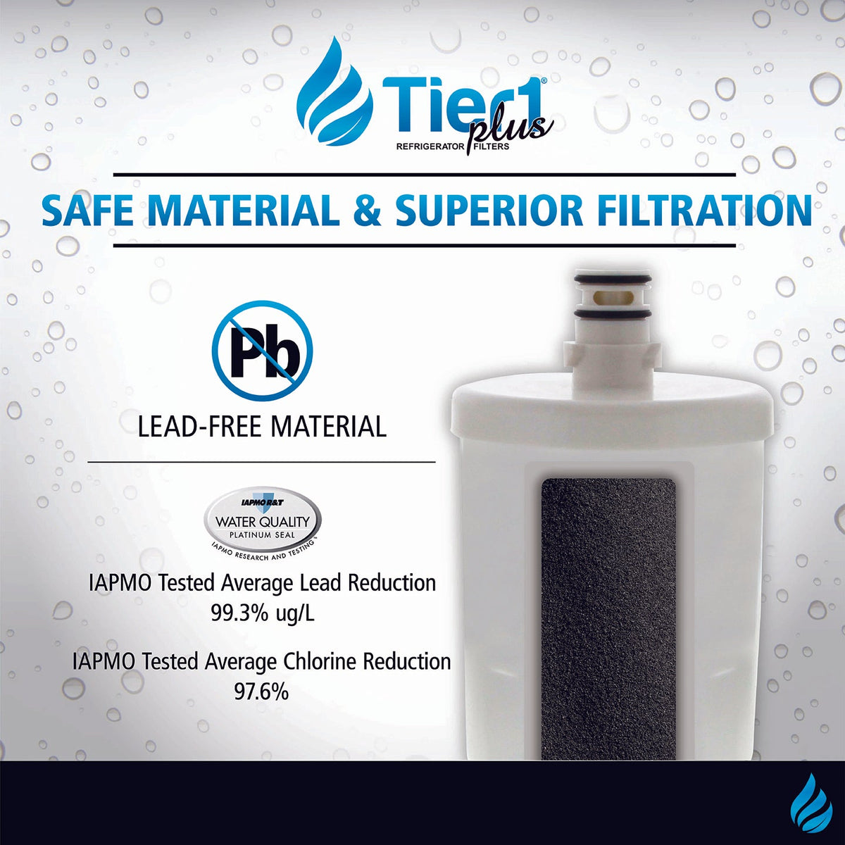 5231JA2002A / LT500P LG Comparable Lead and Mercury Reducing Refrigerator Water Filter By Tier1 Plus