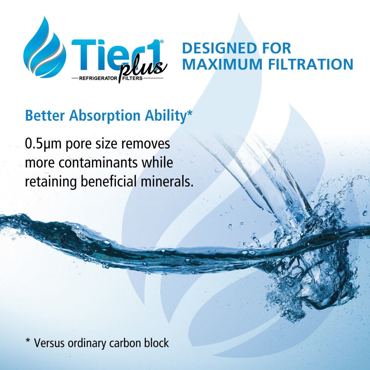 5231JA2006A / LT600P LG Comparable Lead and Mercury Reducing Refrigerator Water Filter By Tier1 Plus