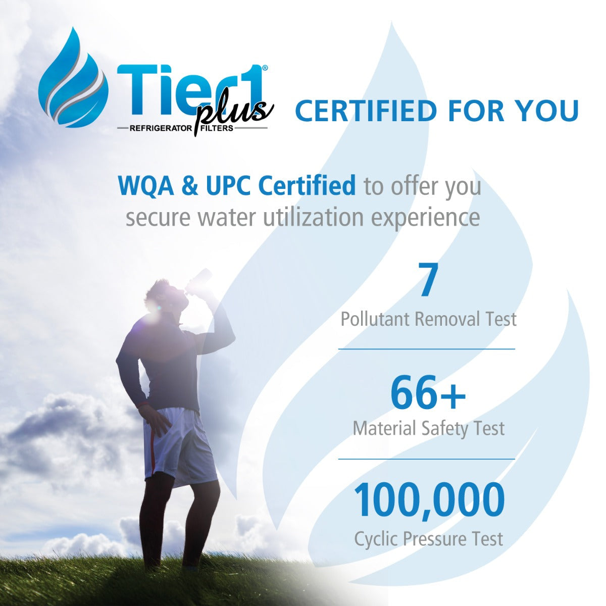 LT700P LG Comparable Lead and Mercury Reducing Refrigerator Water Filter By Tier1 Plus