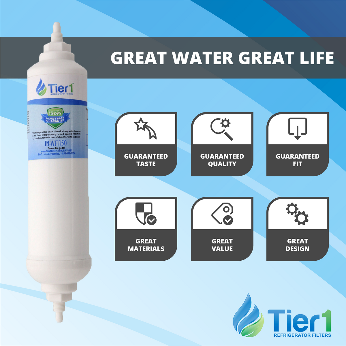 DA29-10105J Samsung Inline Water Filter Replacement by Tier1 - DiscountFilterStore.com