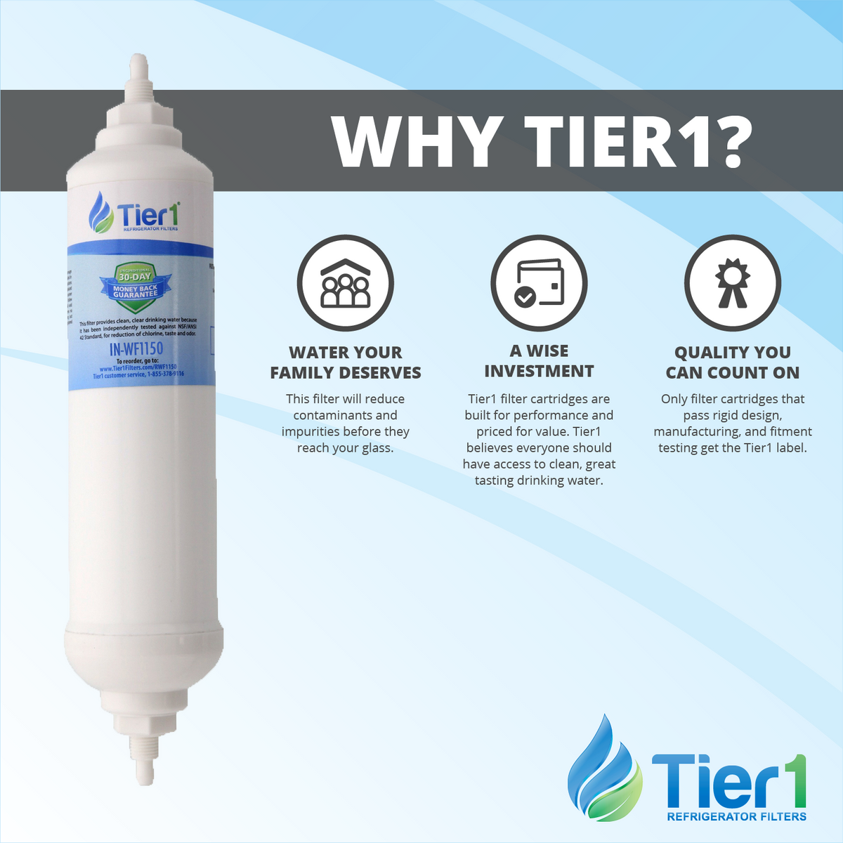 DA29-10105J Samsung Inline Water Filter Replacement by Tier1 - DiscountFilterStore.com